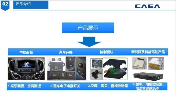 溫州女企業(yè)家領航 七千員工齊心返崗，首季產(chǎn)值突破10億的電子企業(yè)崛起